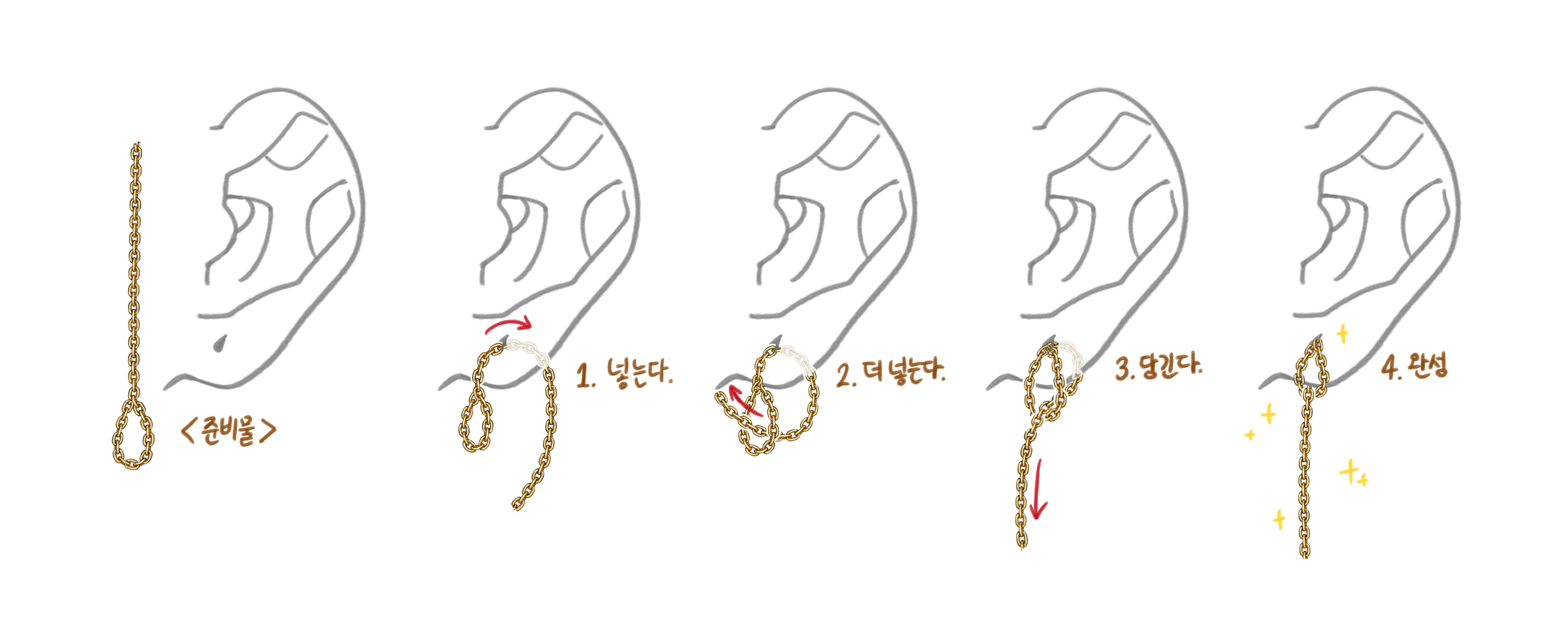 귀걸이 구조